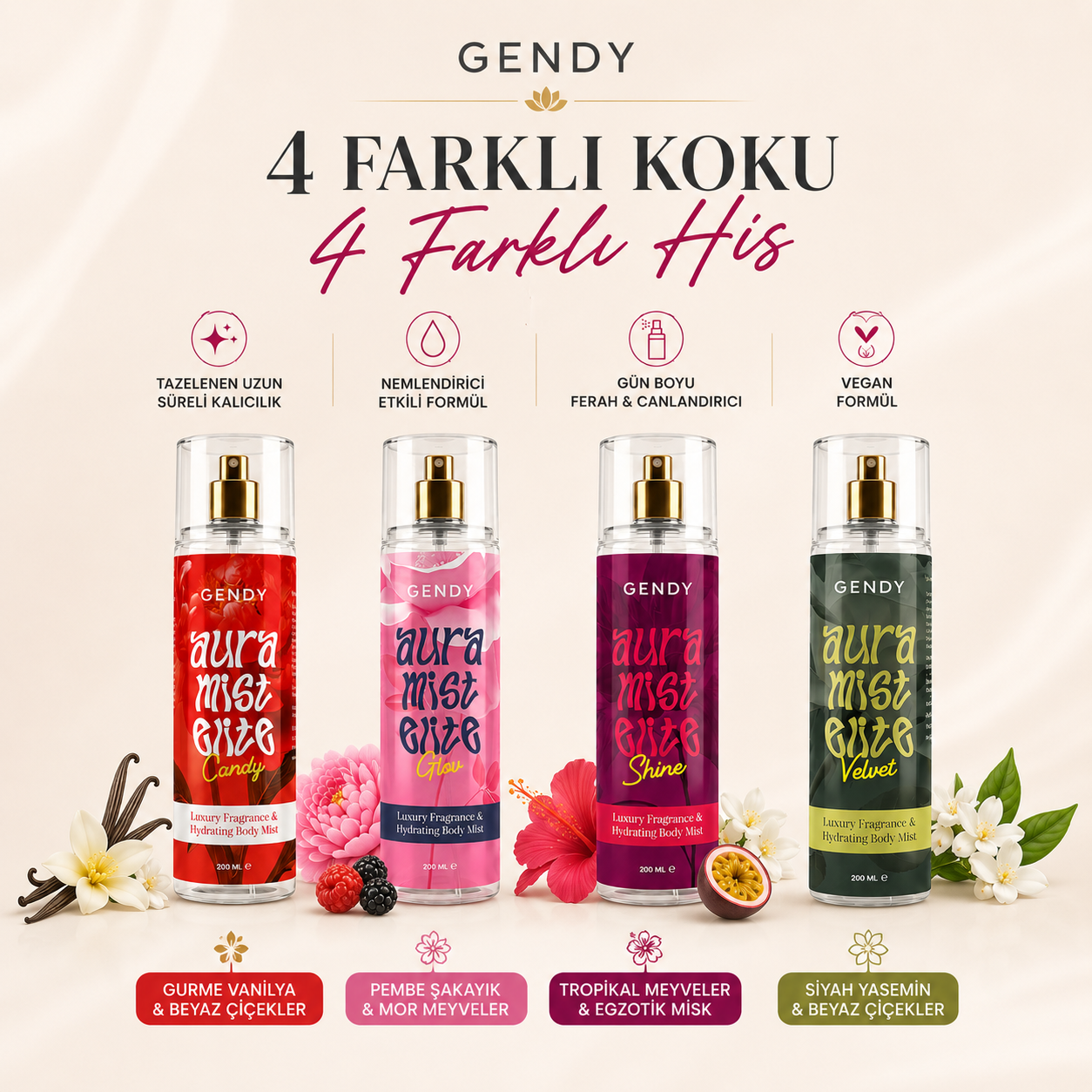 GENDY Body Mist